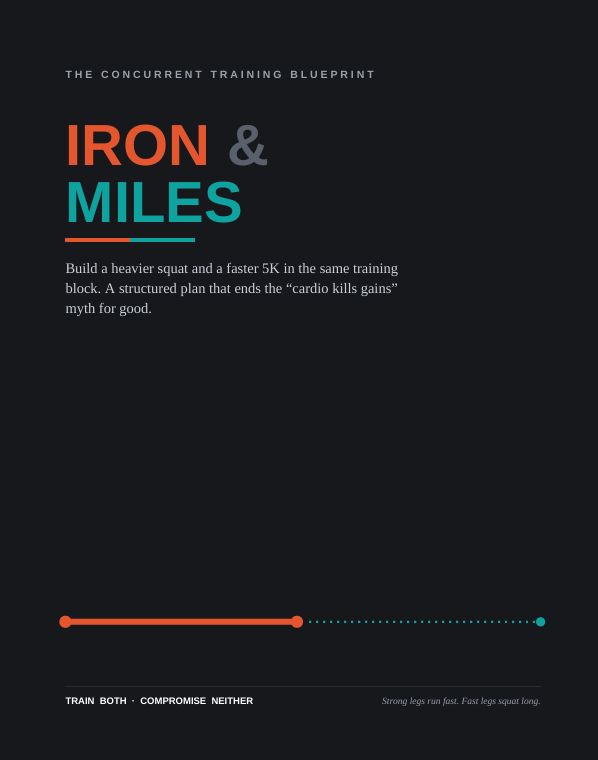 Iron & Miles
