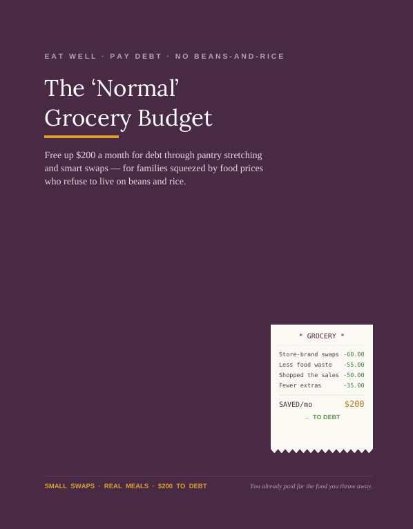 The 'Normal' Grocery Budget (Eat Well, Pay Debt)